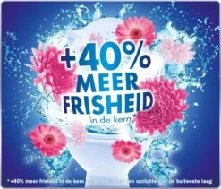 Witte Reus Kracht Actief Toiletblok - Bloesem - WC Blokjes Voordeelverpakking - 20 Stuks 10 Witte Reus Kracht Actief Toiletblok - Bloesem - WC Blokjes Voordeelverpakking - 20 Stuks -Schoonmaakproducten Winkel 1200x1025 1