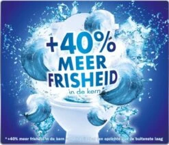 Witte Reus Kracht Actief Toiletblok - Lavendel - WC Blokjes Voordeelverpakking - 20 Stuks -Schoonmaakproducten Winkel 1200x1029