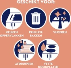 Dettol - Perfecte Hygiëne - Badkamerreiniger - Allesreiniger Spray - 6 X 500 Ml - Grootverpakking -Schoonmaakproducten Winkel 1200x1142