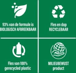 Ajax® Ajax Allesreiniger Fris 2 X 5L - Voordeelverpakking -Schoonmaakproducten Winkel 1200x1154 2