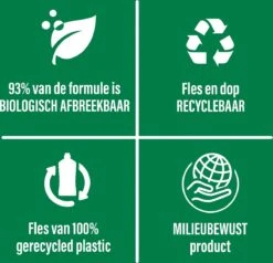 Ajax® Ajax Allesreiniger Eucalyptus 6 X 1.25L - Voordeelverpakking -Schoonmaakproducten Winkel 1200x1156