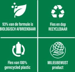 Ajax® Ajax Allesreiniger Limoen 2 X 5L - Voordeelverpakking 14 Ajax® Ajax Allesreiniger Limoen 2 X 5L - Voordeelverpakking -Schoonmaakproducten Winkel 1200x1156 4