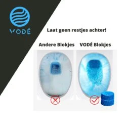 VODÉ Toiletblokjes Inbouwreservoir 28 Stuks - Voordeelverpakking – WC Blokjes – Stortbakblokjes – Geschikt Voor Geberit | Grohe - Lavendel Geur -Schoonmaakproducten Winkel 1200x1200 431