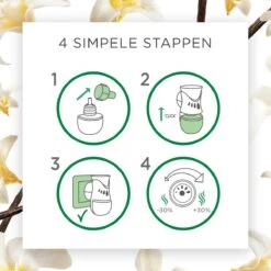 Air Wick Elektrische Luchtverfrisser - Vanille & Orchidee - 3 Navullingen -Schoonmaakproducten Winkel 1200x1200 491