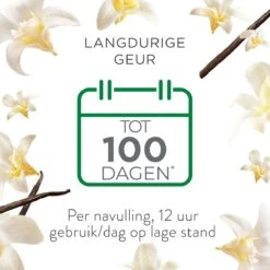 Air Wick Elektrische Luchtverfrisser - Vanille & Orchidee - 3 Navullingen -Schoonmaakproducten Winkel 1200x1200 492