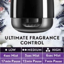 Air Wick Essential Mist Automatische Geurverspreider Luchtverfrisser - Innerlijke Rust - Navulling 22 Air Wick Essential Mist Automatische Geurverspreider Luchtverfrisser - Innerlijke Rust - Navulling -Schoonmaakproducten Winkel 1200x1200 499