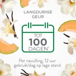 Air Wick Elektrische Luchtverfrisser - Zalige Zomer - 3 Navullingen -Schoonmaakproducten Winkel 1200x1200 516