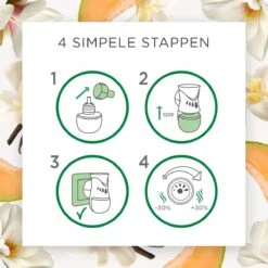 Air Wick Elektrische Luchtverfrisser - Zalige Zomer - 3 Navullingen -Schoonmaakproducten Winkel 1200x1200 518