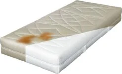 Merkloos Matrasreiniger - Matras Schoon - Anti-mijt - 500ml -Schoonmaakproducten Winkel 1200x728